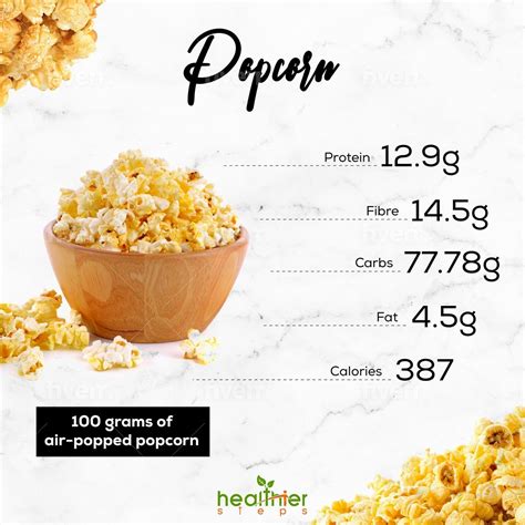 How much fat is in popcorn - calories, carbs, nutrition